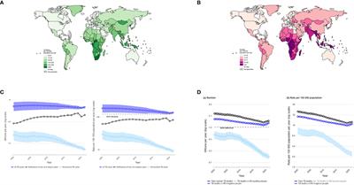 The impact of the COVID-19 pandemic on the global tuberculosis epidemic